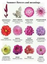Flowers Meanings Tattoo Life 16 Ideas Flower Tattoo Meanings Flower Meanings Flowers