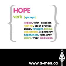 Hope Verb Synonym Expect Trust Prospect Wish For Greet Promise Digest Foresight Believe Expectation Expectancy Words How To Plan Favorite Words
