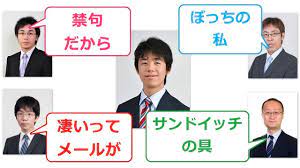 Include (or exclude) self posts. è—¤äº•è¡å¤ªã«å¯¾ã™ã‚‹æ£‹å£«ãŸã¡ã®é¢ç™½ã„ç™ºè¨€ã¾ã¨ã‚ 2017å¤ 2018æ˜¥ Youtube
