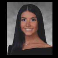 50+ "Legrow" profiles