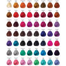 It is a dominant genetic trait. Adore Semi Permanent Hair Color 4oz Beauty Depot O Store