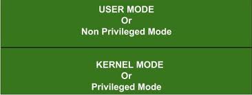 privileged and non privileged instructions in operating