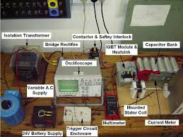 The design and the functionality of the linear induction motor can be shown. Pulsed Linear Induction Motor Introduction