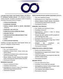 We did not find results for: Loker Boyolali Lowongan Kerja Pabrik Textil Boyolali Facebook