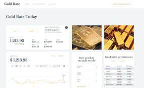 Welcome to the gold price in malaysia, and today's gold price is 233.94 malaysian ringgit per gram. Gold Rate Today Live Gold Price Per Gram And Ounce