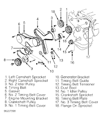 It was the second generation of the lexus rx model and replaced the popular rx300 with more aggressive characteristics.reference. Lexus Rx330 Engine Diagram Wiring Diagram Blog Justify Foundation Justify Foundation Psicologipegaso It