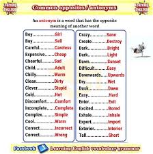 Pin On Idioma Ingles