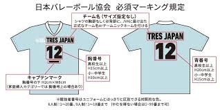 Jun 13, 2018 · 皆さんはビーチバレーボールという競技から何を連想するでしょうか？ 「水着」「ビキニ」と答える方は少なくないと思います。そして、なぜユニフォームが水着？なぜビキニ？と疑問に思っている方も多いでしょう。実は、海外でもこの疑 … ãƒ¦ãƒ‹ãƒ•ã‚©ãƒ¼ãƒ è¦å®šã«ã¤ã„ã¦ ãƒãƒ¬ãƒ¼ãƒœãƒ¼ãƒ«ãƒ¦ãƒ‹ãƒ•ã‚©ãƒ¼ãƒ ã®ãƒãƒ¼ãƒ ã‚ªãƒ¼ãƒ€ãƒ¼å°‚é–€åº—tres Japan