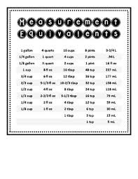 Measurement Equivalent Chart Freebie