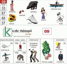 Check spelling or type a new query. Erek Erek 09 Buku Mimpi Angka Pelarian Dan Kode Alam Kode Mimpi