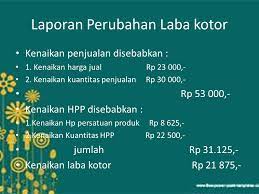 Analisis Perubahan Laba Kotor Ppt Download