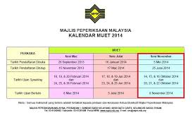 Sistem semak syarat kelayakan ke uitm. Pusat Asasi Uitm Muet Adalah Syarat Penting Bagi Permohonan Kemasukan Ijazah Nanti Pelajar Pelajar Asasi Perlu Mendaftar Dan Menduduki Muet Di Tempat Masing Masing Sila Layari Http Www Mpm Edu My Untuk Maklumat Lanjut