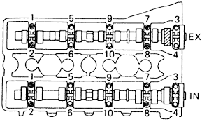 Get the best deals on complete auto transmissions for 1994 toyota corolla when you shop the largest online selection at ebay.com. Toyota Corolla 1988 1997 Camshaft And Bearings Repair Guide Autozone