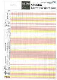 resuscitation policy pdf