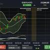 Pocket option broker is a finance app developed by ittrendex, llc. 1