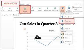 Sep 30, 2018 · 1. Powerpoint Chart Animation With A Twist Presentation Process Creative Presentation Ideas