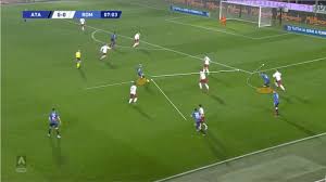 Paco gomez — las libres de chihuahua 03:43. Atalanta 2019 20 Using Rotations To Create Overloads And Attacking Chances Scout Report