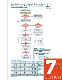 Nrp Wall Chart 7th Edition Aap
