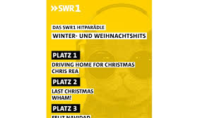 Die musikrecherche in der swr1 playlist playlist swr1 ; Swr1 Playlist Heute Morgen