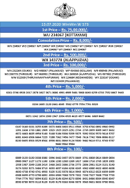 Kerala win win 627 lottery ticket can be purchased by authorized lottery agent and further the w 627 results chart is announced online on the website. Kerala Lottery Result Today Live 13 07 2020 Winwin W 573 Winners