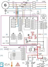 Electrical Panel Board Wiring Diagram Pdf Elegant Electrical Panel Wiring Diagram Colle Electrical Circuit Diagram Electrical Wiring Diagram Electrical Diagram