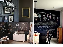 Big canvas paintings for home decor scenery, skylines, abstracts & more. Blackboard Wall Art The Pretty Blog Blackboard Wall Wall Chalkboard Wall
