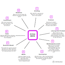 Ein pitch ist eine kurze vorstellung deiner geschäftsidee. Was Ist Ein Pitch Erfahre Alles Was Du Wissen Musst Derbrutkasten Com