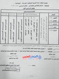 توزيع منهج التربية الرياضية لجميع المراحل 2021 Exam Boarding Pass