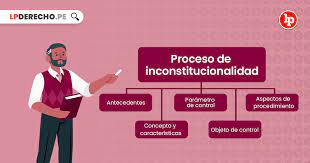 The supreme court is a court of general and inherent jurisdiction which means that it can hear any type of case, civil or criminal. Proceso De Inconstitucionalidad Caracteristicas Parametro De Control Y Procedimiento Lp