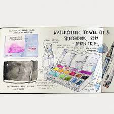 Pin On Travel Urban Sketching
