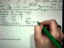 For this reason, you must select the correct indicator for the right combination of solutions, as the range of colour changes needs to have the equivalence point in it. Titrations Weak Acid Strong Base Youtube