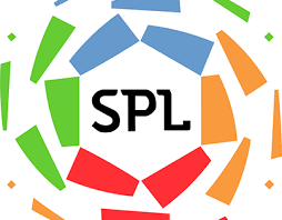 من سهل الى صعب مدة اللعب: Des 5yal1 On Behance