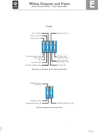 Looking for the fuse diagrams for the fuse box left of the engine and the one on the drivers side instrument panel. Thesamba Com Type 1 Wiring Diagrams