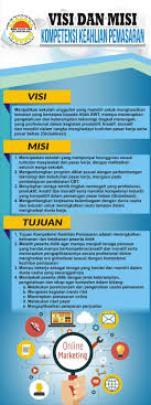 Mengkomunikasikan maksud dan tujuannya kepada para pemangku kepentingan. 21 Desain Banner Visi Misi Images Blog Garuda Cyber