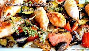 Tomates A La Provencale Cuisson Plancha En 2020 Petits Plats En Equilibre Plats Faciles Alimentation