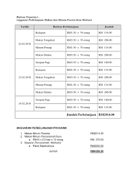 Perumahan dengan bantuan sijil perumahan, sebagai contoh, program perakuan perumahan bagi anggota tentera. Anggaran Belanja