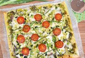Epingle Sur Recettes