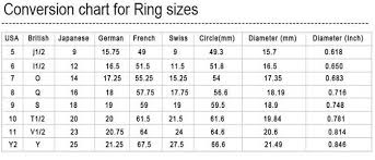 new trendy facoty direct price 925 silver plated tanishq diamond rings ar560 buy tanishq diamond rings 925 silver diamond ring 925 silver china cz