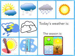 Check spelling or type a new query. Today S Weather Free Games Online For Kids In Nursery By Kellie Morrison