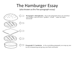 How to start off a paragraph. Q I Need To Write A 5 Paragraph Essay What Does That Mean And How Do I Go About Doing That