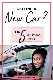 5 Must Do Steps To Take Before Purchasing A New Car New Car Accessories New Cars Car Accessories