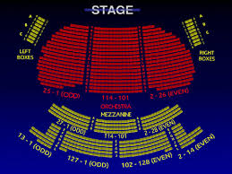 The Eugene O Neill Theatre All Tickets Inc