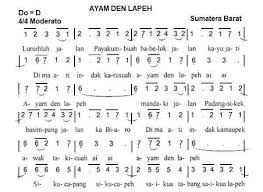 Matriks akan mengeluarkan kapur dan fosfor yang menyebabkan tulang menjadi keras. Kunci Jawaban Tema 9 Kelas 5 Subtema 1 Hal 8 Sampai 18 Membedakan Zat Tunggal Dan Campuran Halaman All Tribunnewsmaker Com