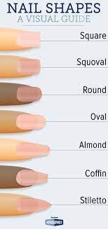 However, you should know that when we are talking about acrylic nails when talking about the types of nails in general, there are: 125 Years Of Fingernail Trends My Nails Nails Nail Designs Gel Nails