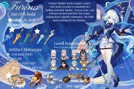 The Best Genshin Impact Sub Dps Tier List For Update 2.6 - Win.Gg