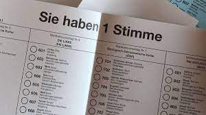 Eine stimmenthaltung bei einer stimme wird in solch einem fall automatisch als ungültige stimme gewertet. Muster Stimmzettel Bei Der Landtagswahl 2018 In Bayern Wie Sie Ihn Richtig Ausfullen Politik