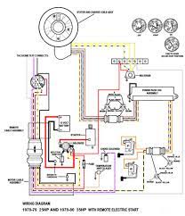 Check spelling or type a new query. Yamaha 40 Hp 2 Stroke Outboard Wiring Diagram Picture Yamaha Outboard Wiring Diagram Pdf Gallery