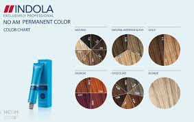 Indola No Am Permanent Color Chart Hair And Beauty Nel 2019