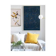 See more ideas about decor, diy home decor, diy wall. Buy Posters And Wall Art Prints Online Juniqe