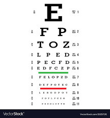Eye Test Chart Letters Chart Vision Exam